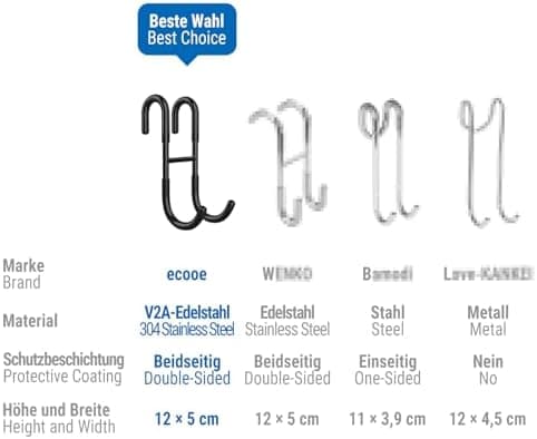 Ecooe Duschhaken Ohne Bohren Handtuchhalter Glasduschwand 2er Set