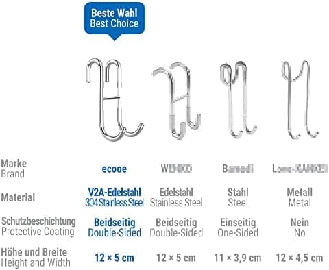 Ecooe Duschhaken Ohne Bohren Handtuchhalter Glasduschwand 2er Set