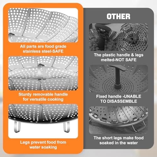 Edelstahl Dämpfgarer Einstellbar, 15cm-30cm, Spülmaschinengeeignet, für Gemüse und Fisch Meeresfrüchte Kochtöpfe Dünstei