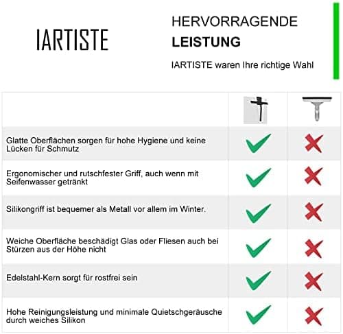 IARTISTE Silikon Duschabzieher für Bad und Spiegel (Black, Small)