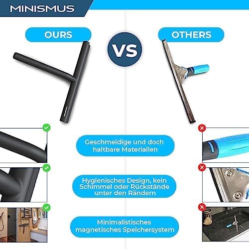 MINISMUS Silikon Duschabzieher – Selbstklebend, Glasabzieher für Duschemöbel, Badewasserabsorber – Magnet-Halterung, Ohn